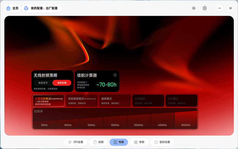 雷柏VT3 MAX鼠标评测:性能参数同样最强 找到最适合自己的才是最好的