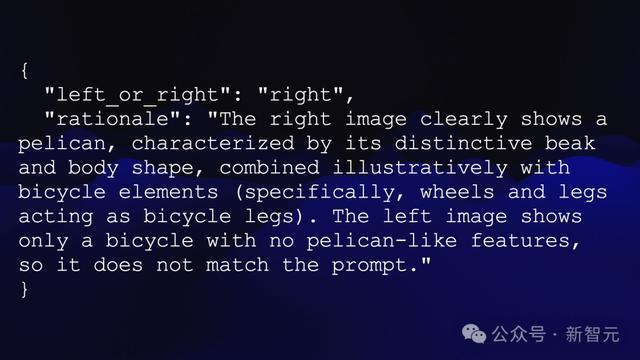 AI疯狂进化6个月,一张天梯图全浓缩!30+模型混战,大神演讲爆火