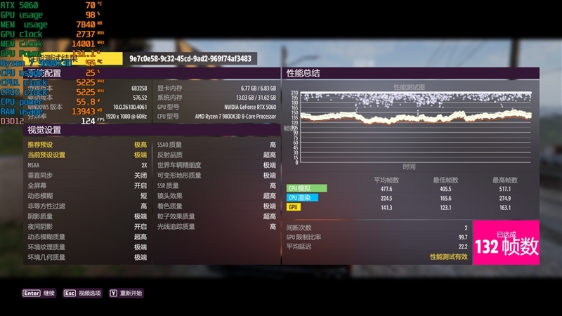 映众RTX 5060曜夜显卡评测:RTX 4060的价格 性能强于RTX 4060 Ti