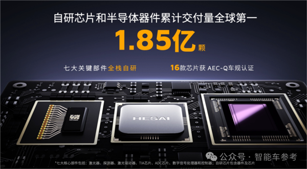 禾赛CEO炮轰“数字激光雷达”：假的 纯营销！