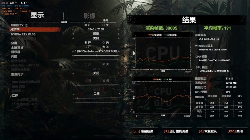 索泰RTX 5070 Ti AMP EXTREME INFINITY显卡评测：300W烤机不到61度 性能赶超RTX 4080