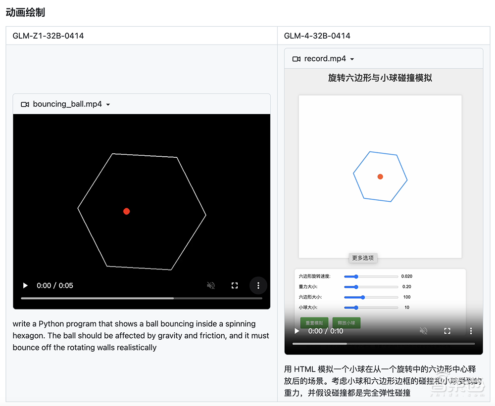 剑指学术搜索痛点，深势科技发首个“读算做”全流程AI科研平台！