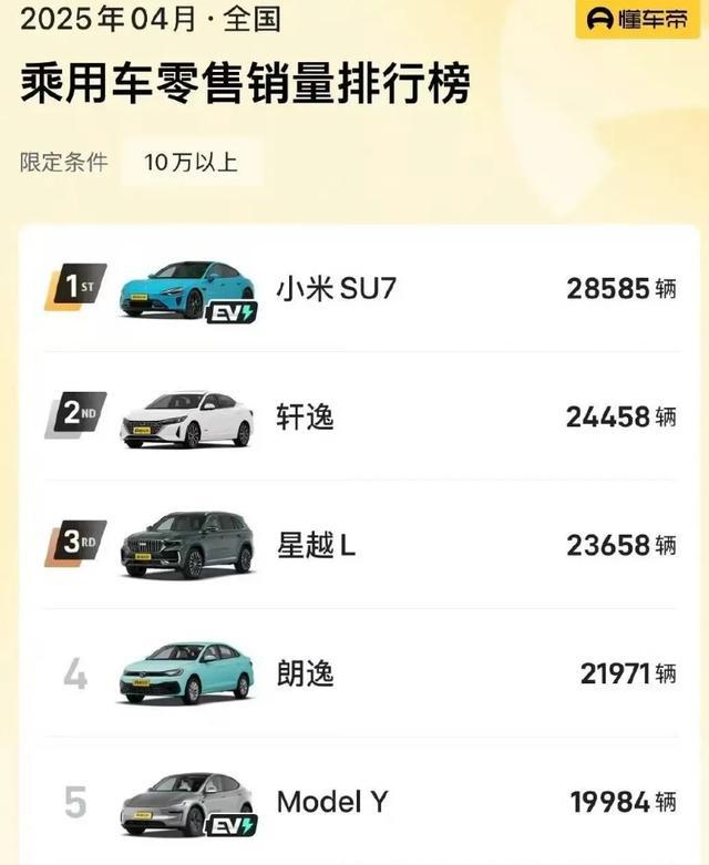 雷军很高兴:卖一台车仅亏6600元了,小米汽车即将赚钱了