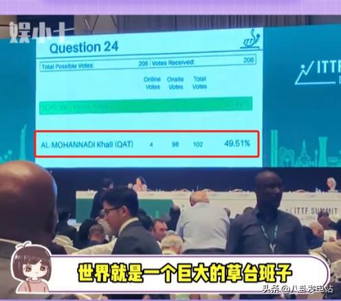 16人投出21张票!新国际乒联主席诞生,被质疑黑幕,刘国梁被波及