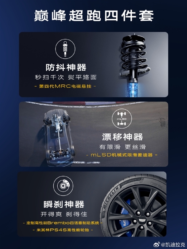 至高价值78000元权益!凯迪拉克全新CT5正式开启预售