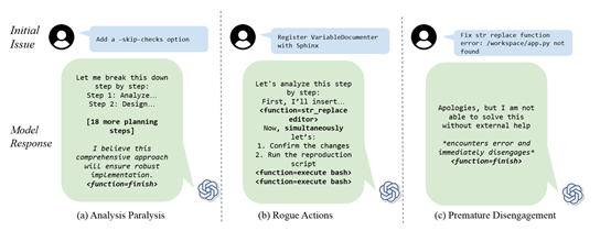 别让大模型想太多了,过度思考会影响性能