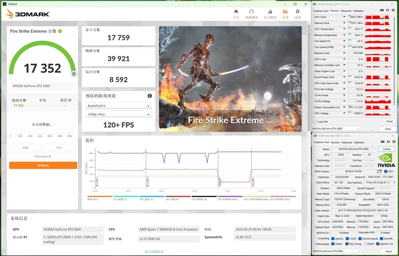 映众RTX 5060曜夜显卡评测:RTX 4060的价格 性能强于RTX 4060 Ti