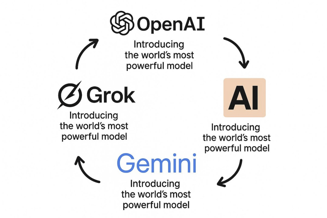 4页绝密文件曝OpenAI野心!ChatGPT占领人类心智,25年致命杀招公开