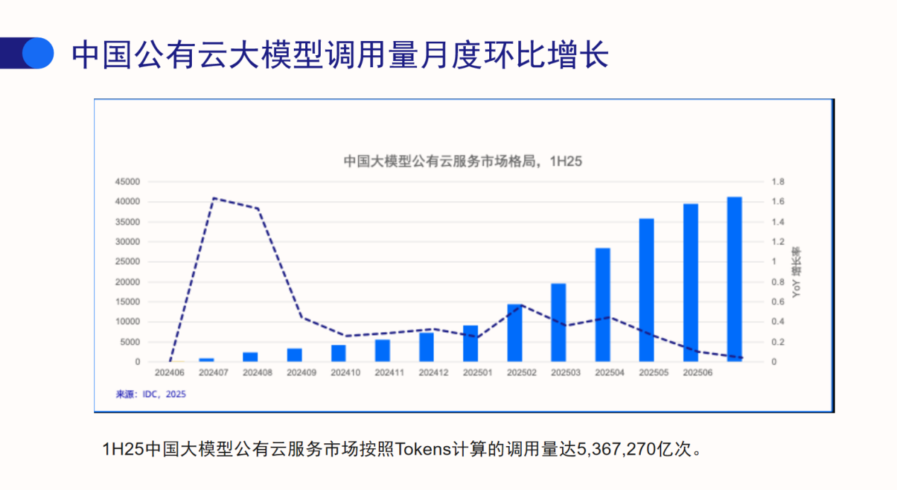 图片 1