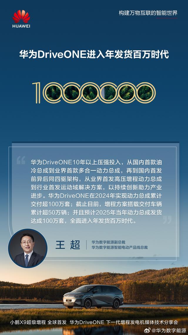 华为DriveONE预计2025年当年动力总成发货达成100万套