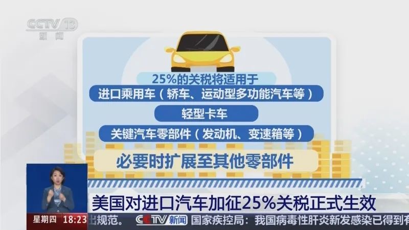 美国车主哭晕!车价暴涨125%?德系暂停交付,日韩断臂求生!谁能笑到最后?