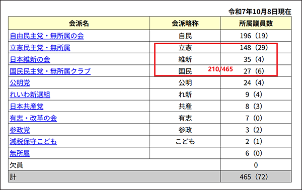 日本众议院网站