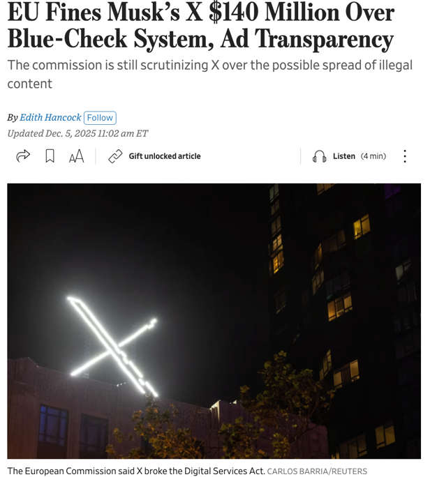 △《华尔街日报》报道,在1.2亿欧元的罚单中,“蓝标认证”系统被处以最高罚款,达4500万欧元。马斯克公司2022年底开始向用户收取“蓝标认证”费用,欧委会认为这使得用户难辨真伪。