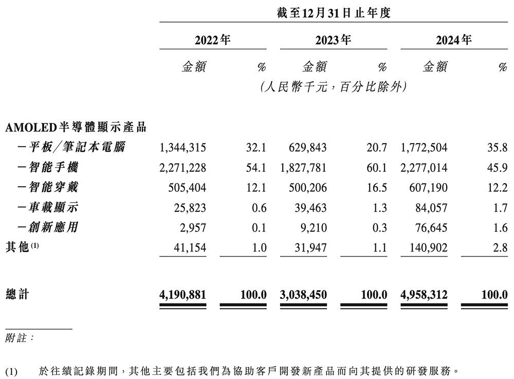 半导体展会2025_半导体_半导体是做什么的