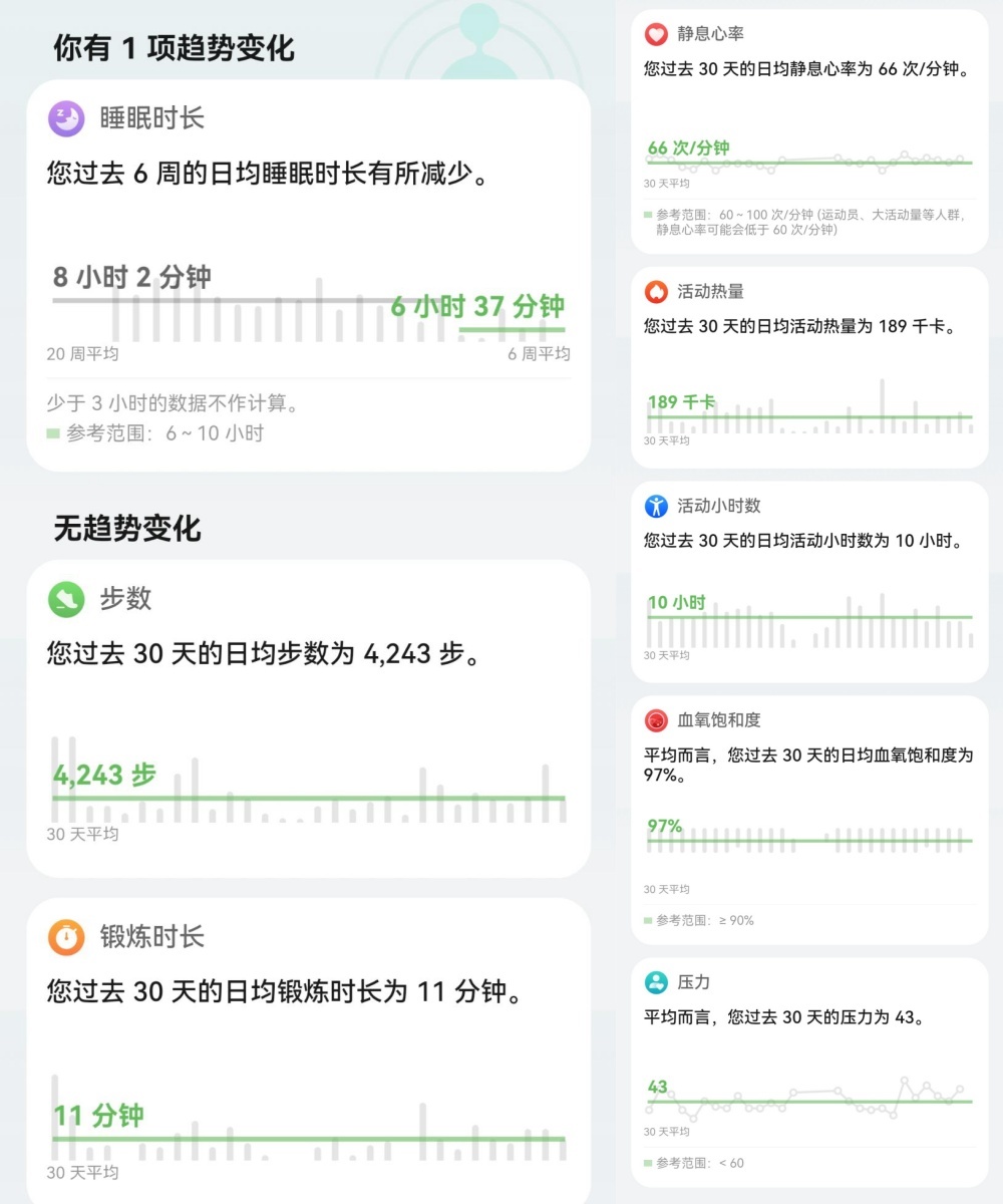 刚刚!GPT-5淘汰所有OpenAI模型,地表最强编程惊艳全场,马斯克不服开怼