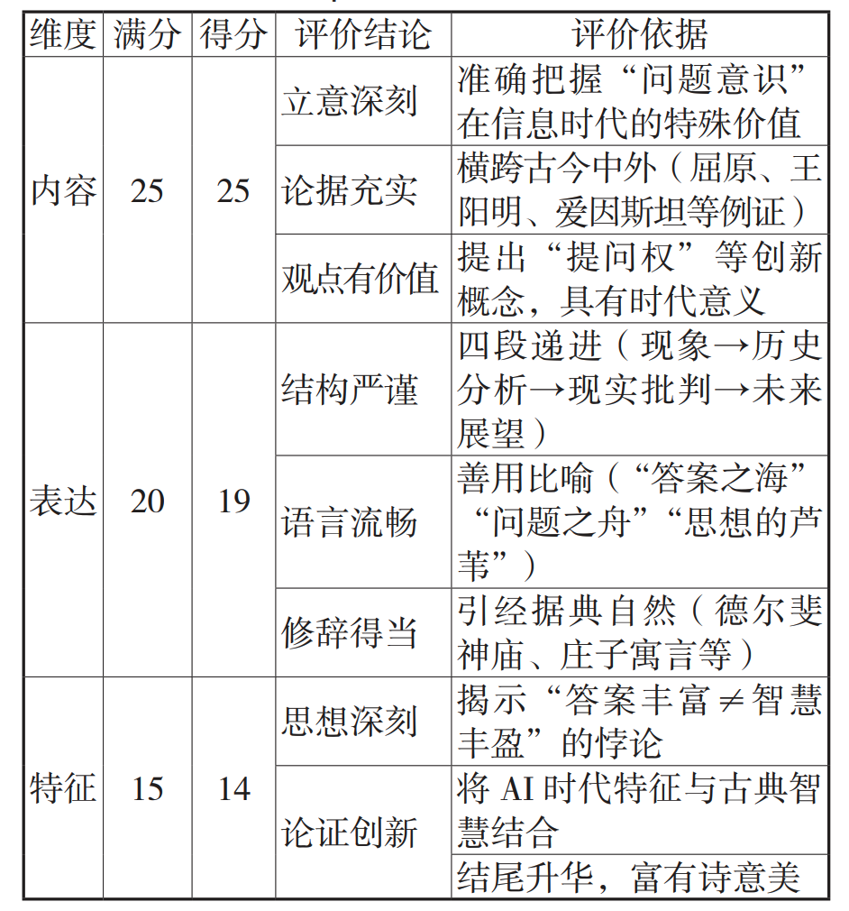 AI 高考作文拿高分了,但我们好像写不出人味儿了