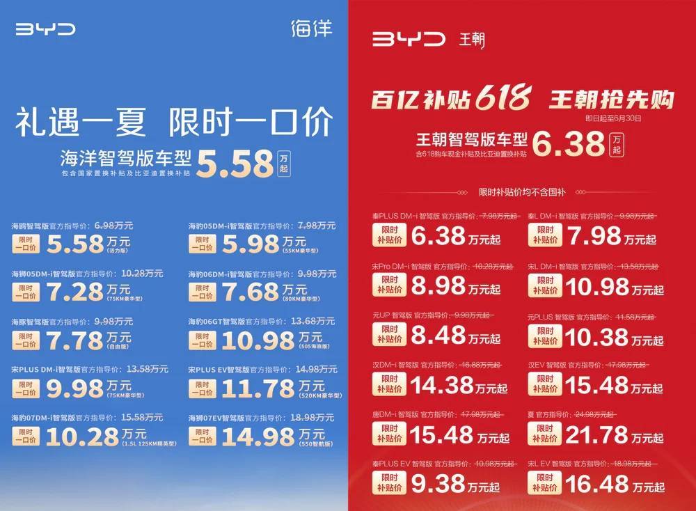 比亚迪,从围剿别人,到被围剿,再到反围剿