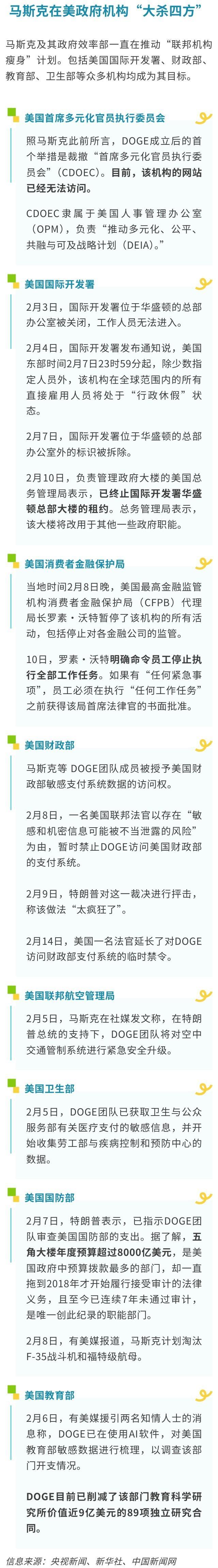 马斯克“从政”未朔月，特斯拉市值已挥发1.65万亿元，在好意思国欧洲皆卖不动了