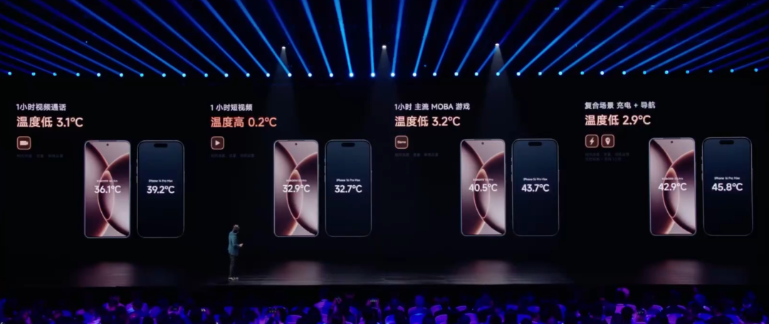 左手YU7,右手玄戒O1,小米15周年太狠了