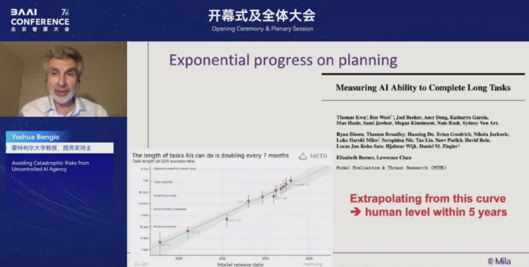 图灵奖得主Bengio:AI为了“活下去”,对人类指令阳奉阴违