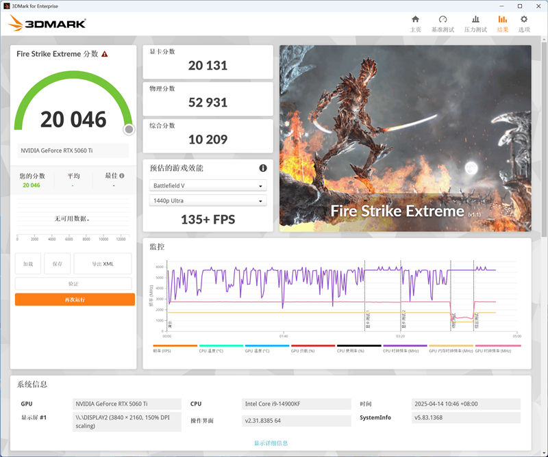 映众RTX 5060 Ti曜夜16GB显卡评测:小巧简约 DLSS 4表现亮眼