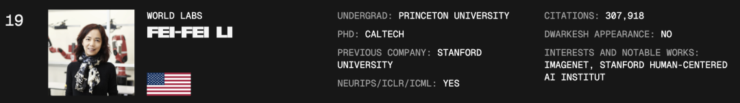 AI百人榜刷屏,小扎照单全收?辛顿Ilya师徒霸榜,第二名竟是本科生