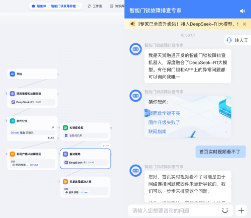 天润融通携手腾讯云接入DeepSeek，用于客服机器人辅助排障等场景_凤凰网区域_凤凰网