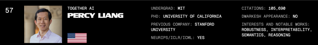 AI百人榜刷屏,小扎照单全收?辛顿Ilya师徒霸榜,第二名竟是本科生
