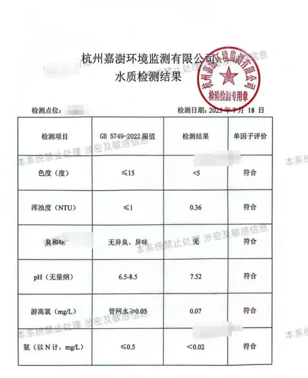 ▲一受影响小区收到的水质检测报告