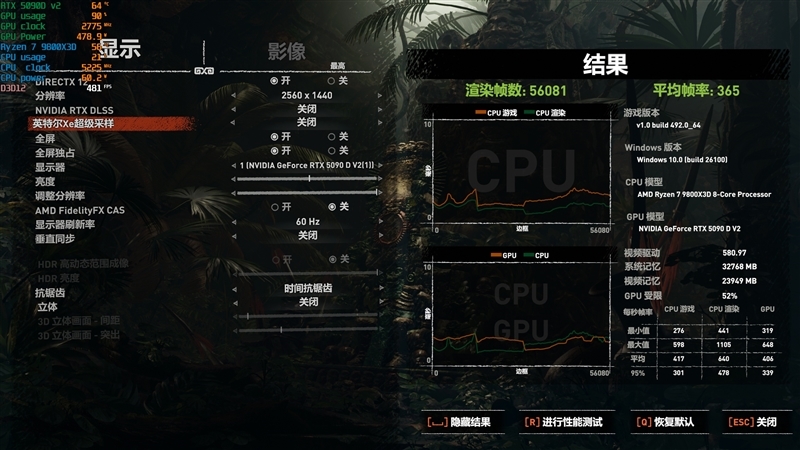 性价比甚至更强!七彩虹iGame RTX 5090 D v2 Vulcan OC 24GB首发评测:领先5080 50%