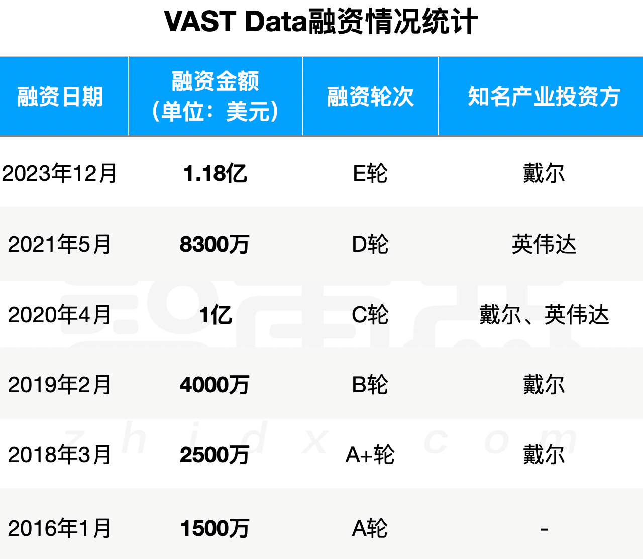 不用写代码，30分钟做完微信小程序？阿里Qoder免费上线，一手体验来了