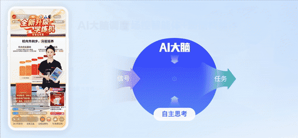 告别一眼假,这下数字人终于会思考和「能协同」