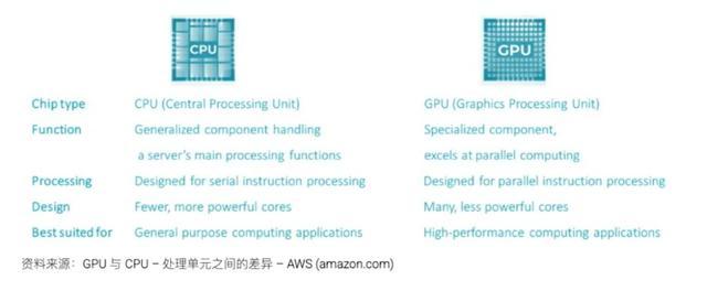 AI芯片“功耗悬崖”:大模型催生的冷却技术革命