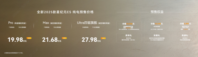 2025款星纪元ES纯电预售 预售价19.98万元起