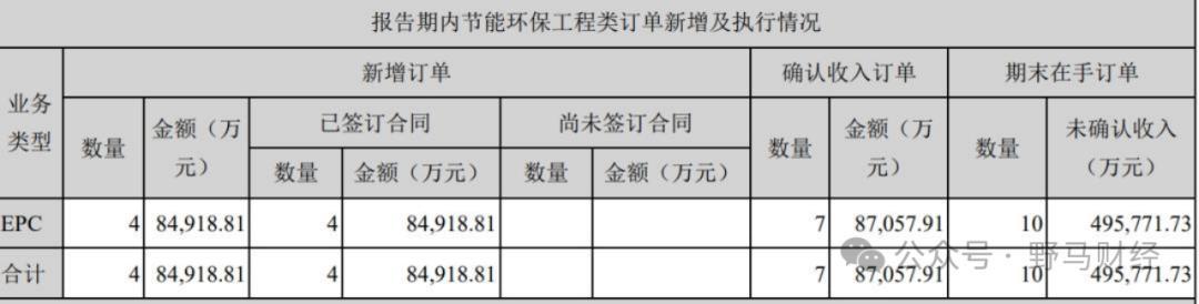 內(nèi)容圖片