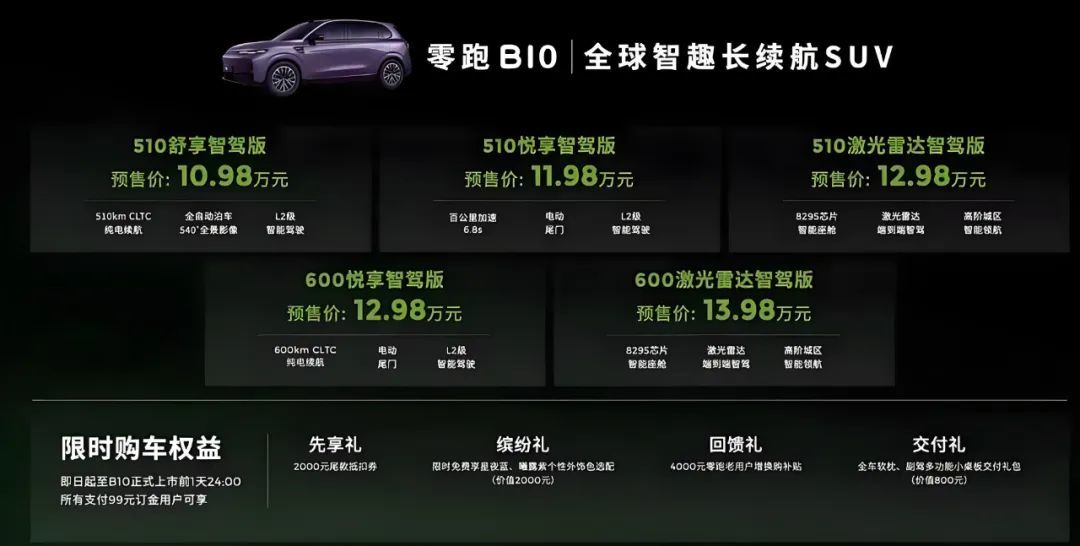 这才是真正的卷王…