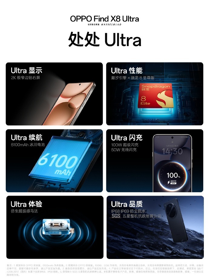 潮汐引擎x骁龙8至尊版,Find X8 Ultra性能凶猛