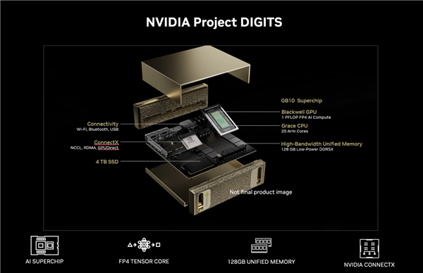 仅迷你机大小！NVIDIA发布人人最小AI超等琢磨机：联发科参与