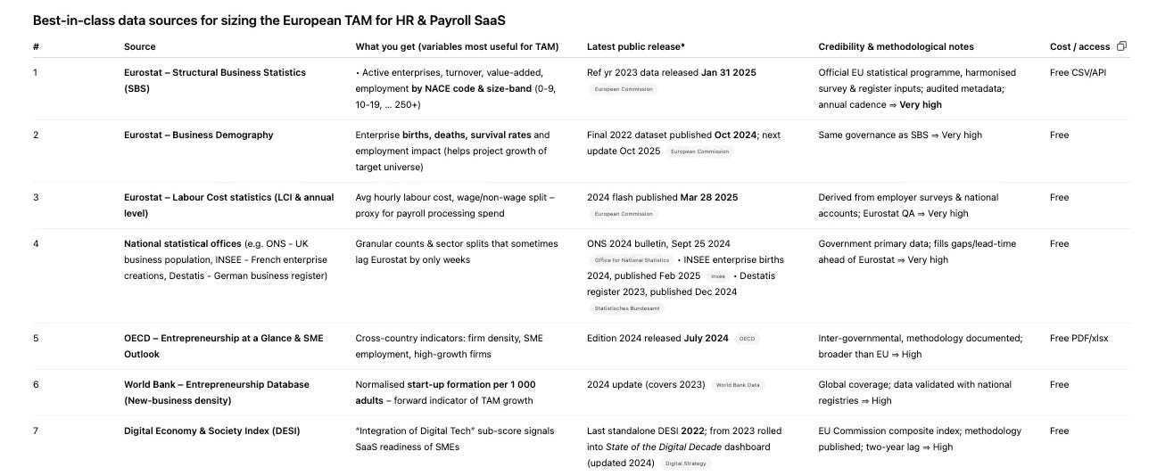 深度研究终极指南:从入门到“这玩意儿总算能用了”