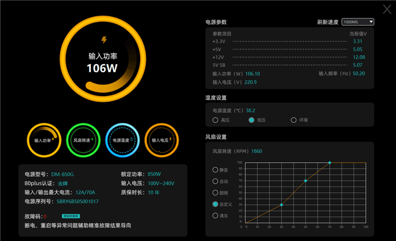 鑫谷数智金牌DM-850G电源评测:双MCU芯片加量不加价!12V输出平稳极限负载超1000W