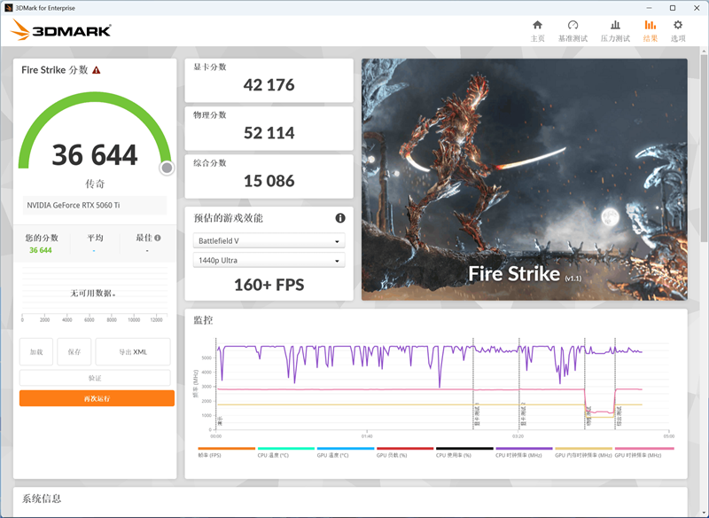影驰RTX 5060 Ti金属大师白金版16GB MAX OC评测:DLSS 4加持4K游戏轻松流畅 纯白设计完美匹配影驰全家桶