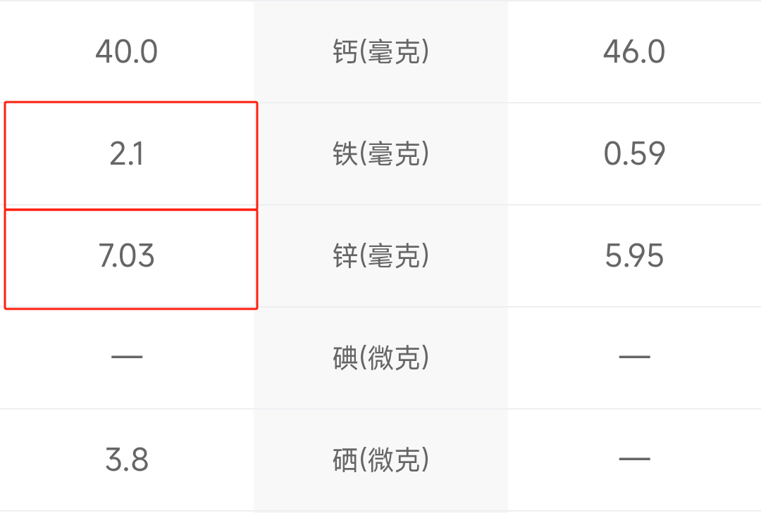 图源:薄荷健康截图