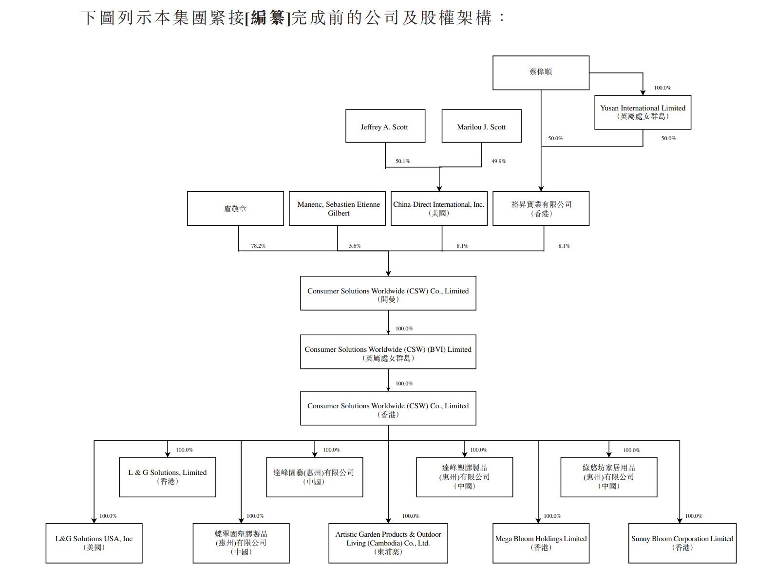 b80bf3352f9c75db131432d54b96b80.png