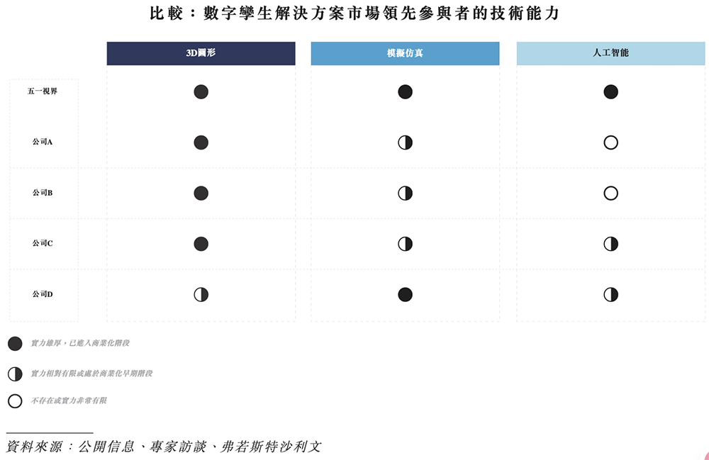 北京“克隆地球”头号玩家,赴港IPO