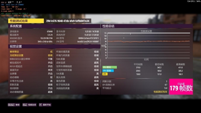 影驰RTX 5070 Ti金属大师白金版OC评测:全新设计 颜值也追上性能和做工