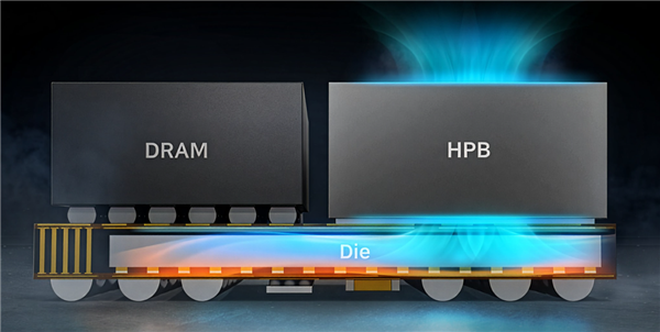 三星Galaxy Z Flip8将搭载Exynos 2600！全球首款2nm手机芯片