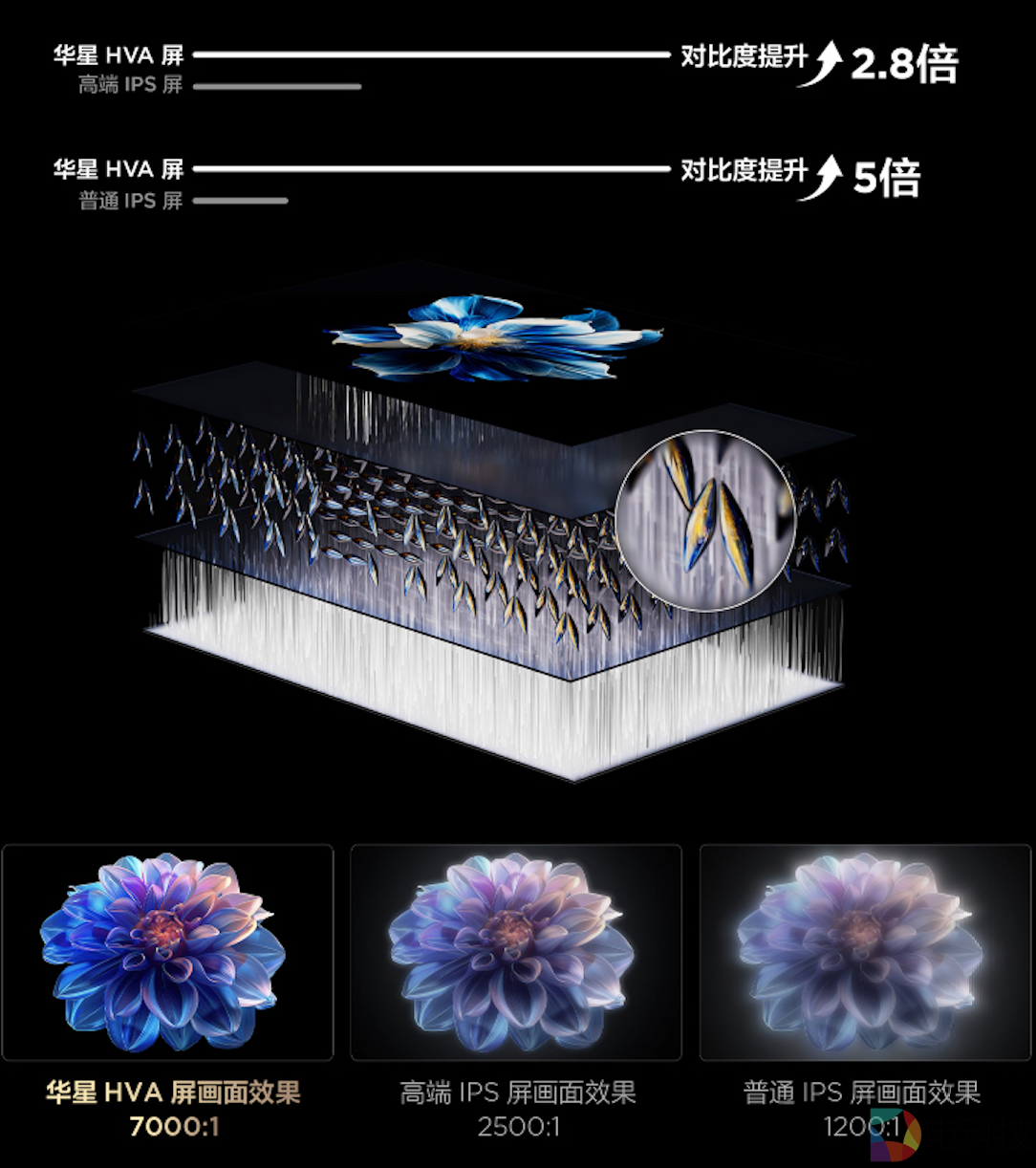 tcl c11k