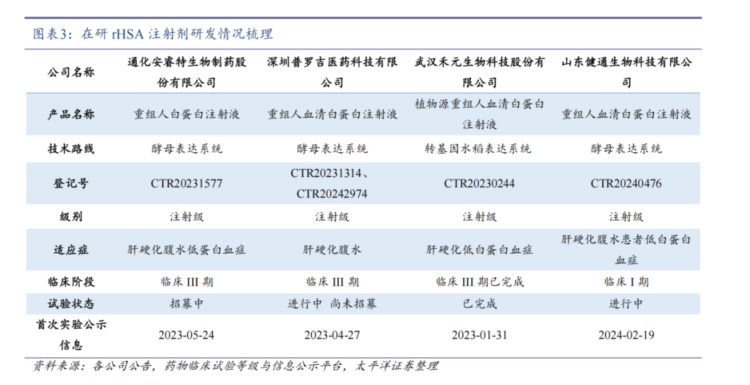 图/太平洋证券研报(2024年10月7日)