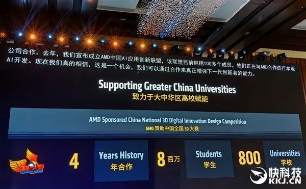 AMD雄起！AI PC确凿作念起来了 苏姿丰亲临中国盛赞