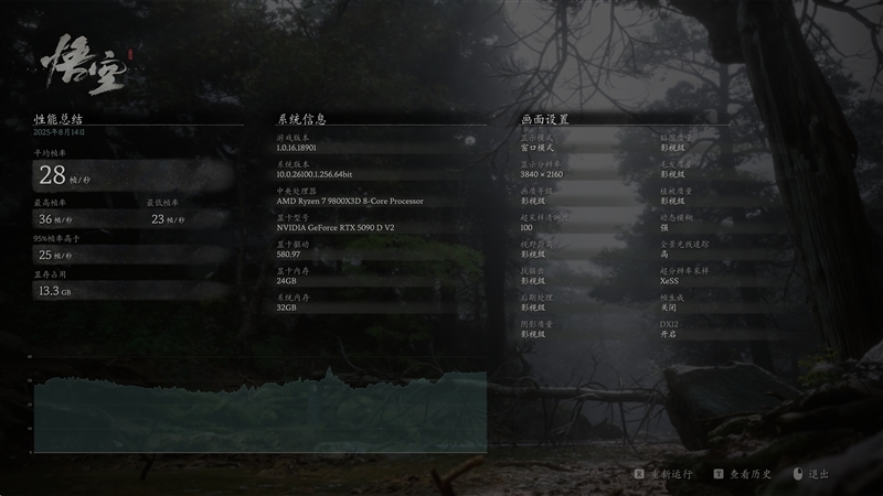 性价比甚至更强!七彩虹iGame RTX 5090 D v2 Vulcan OC 24GB首发评测:领先5080 50%